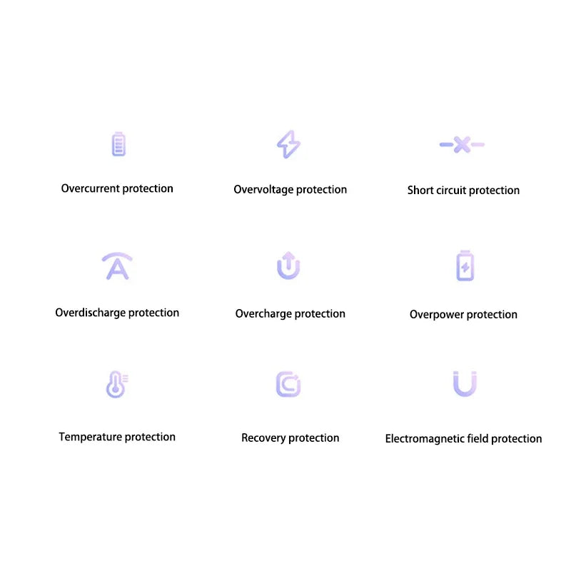 Oneplus 50000mAh Large Capacity Power Bank