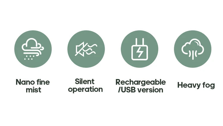 Wireless Air Humidifier USB Aromatherapy Diffuser